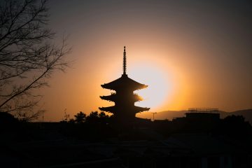 日 Sun= Sun